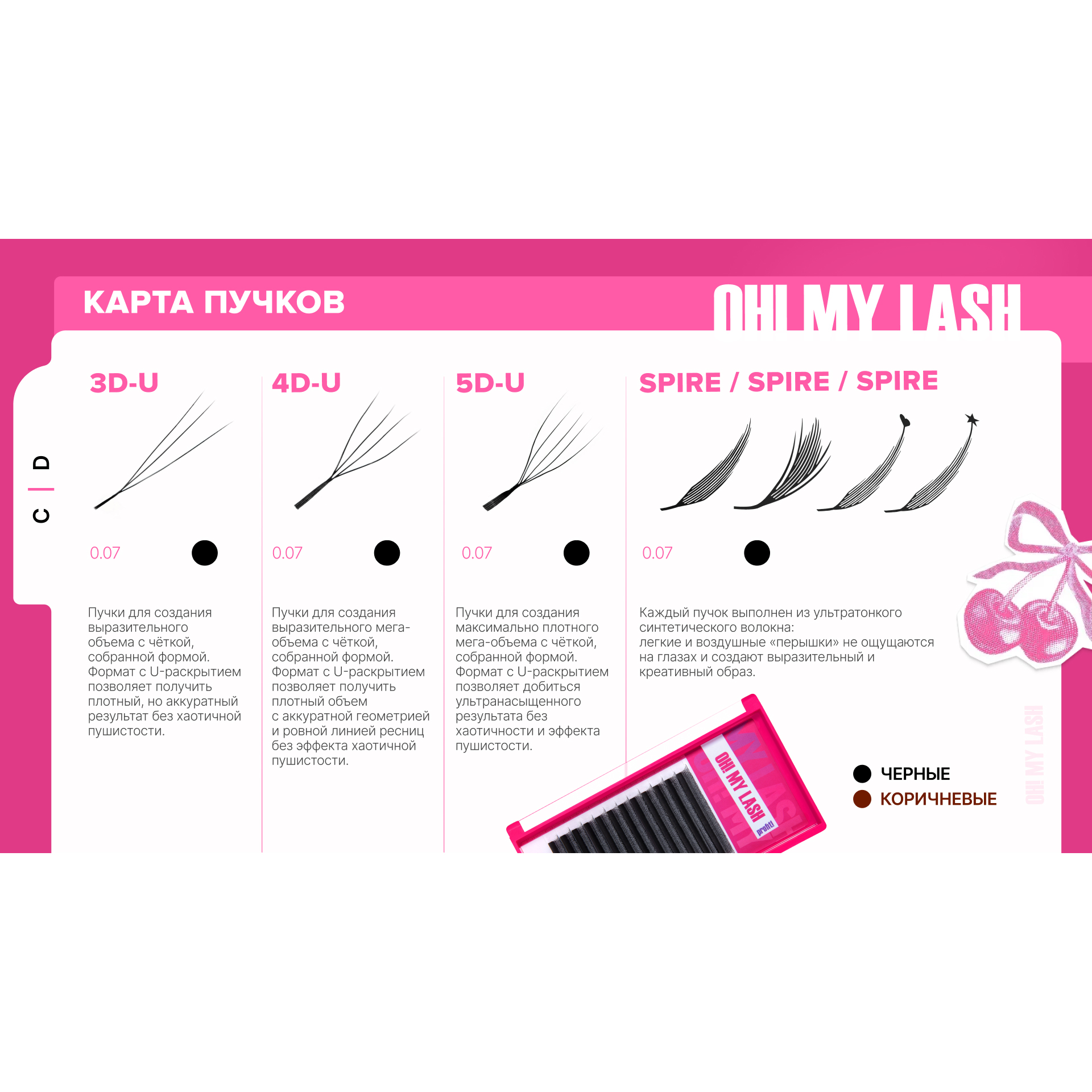 Ресницы чёрные в пучках OH! MY LASH Sparkle , Микс 12 линий